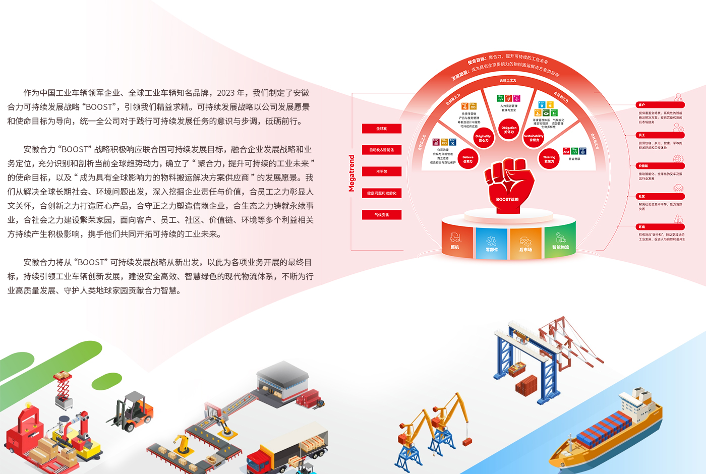 CMD368(中国区)体育有限公司官网