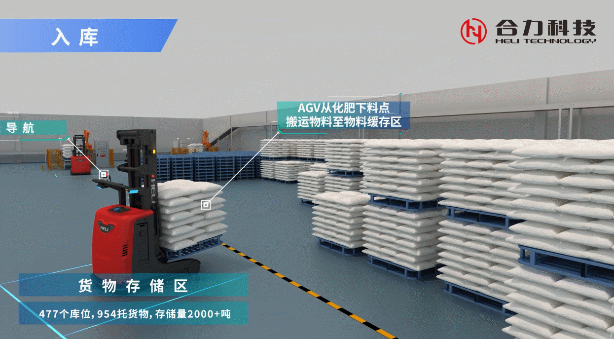 3、智能堆叠解决规划.gif